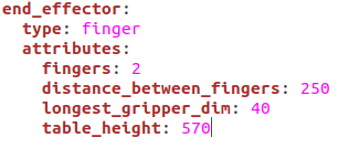 _images/finger_yaml.png